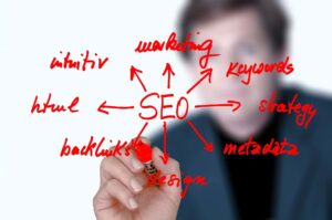SEO strategy - sustainable but easy!